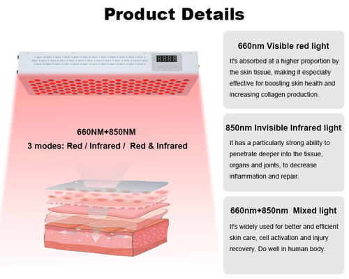 주문 300W 적신호 요법 기계 660nm 850nm 스킨 활력 회복 PDT는 요법 기계를 이끌었습니다 온라인 제품