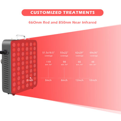 주문 5W 칩 300W 적외선 패널 깜박임 물리적 통증 치료 없음 온라인 제품
