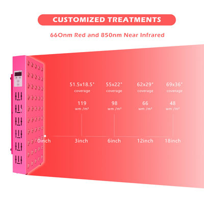 주문 광선 요법 피부 회춘 300W 적외선 패널 60Pcs 5W 칩 온라인 제품